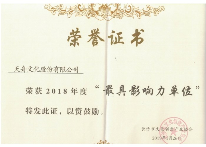 2018年度最具影响力单位
